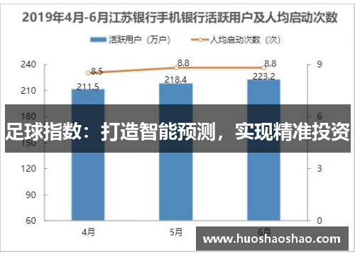 足球指数：打造智能预测，实现精准投资